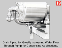Drain Piping for Greatly Increasing  Water Flow Through Pump for  Condensing Applications. 