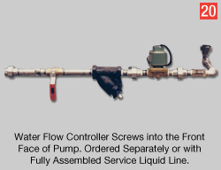 Water Flow Controller Screws into the Front Face of Pump. Ordered Separately or with Fully Assembled Service Liquid Line. 