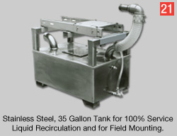 Stainless Steel, 35 Gallon Tank for  100% Service Liquid Recirculation  and for Field Mounting.