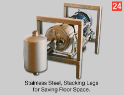 Stainless Steel, Stacking Legs  for Saving Floor Space.